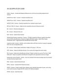 3M 302 RPPO STUDY GUIDE