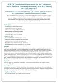 NUR 520 Foundational Competencies for the Professional&NewLine;Nurse - Midterm Exam Prep Document &vert; 2026&sol;2027 Edition &vert;&NewLine;250 Verified Questions