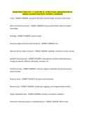 CBSE-NCERT BIOLOGY 11 CHAPTER 07- STRUCTURAL ORGANIZATION IN ANIMALS QUESTIONS WITH CORRECT ANSWERS&period;&NewLine;