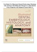 Test Bank For Illustrated Dental Embryology Histology And Anatomy 6th Edition By Margaret J&period; Fehrenbach&comma; Tracy Popowics All Chapters&vert; Latest 2026 A&plus;