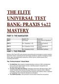 PRAXIS 5422 School Counselor Elite Master Test Bank &vert; 29&plus; High-Yield Questions&comma; Full Distractor Explanations & S-Tier Mentor Intuition &lpar;ASCA 5th Edition & 2026&sol;2027 Legal Telemetry Updates&rpar;