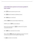 CCDS ACDIS Exam questions and answers graded A&plus; latest update IPPS -inpatient prospective payment system CMS -Centers for Medicare and Medicaid Services DRG -diagnosis-related group MS-DRG -Medicare Severity Diagnosis Related Group MS-DRG consist of