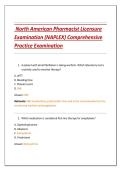 North American Pharmacist Licensure Examination &lpar;NAPLEX&rpar; Comprehensive Practice Examination &vert; 100 Practice Questions with Answers & Detailed Rationales &vert; Pharmacy Board Review 2026