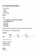 PSYC 565 Quiz 4- Social learning & Development &vert; With complete solution&vert; Updated RATED A&plus; &vert; Liberty University&NewLine;