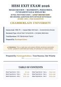 HESI Exit Exam 2026 Complete Mixed Review&colon; 300 Questions with Verified Answers & Detailed Rationales &vert; Maternity&comma; Pediatrics&comma; Fundamentals&comma; Med-Surg&comma; Pharmacology&comma; Mental Health &vert; Chamberlain University