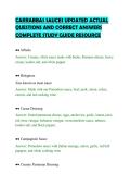 CARRABBAS SAUCES UPDATED ACTUAL&NewLine;QUESTIONS AND CORRECT ANSWERS&NewLine;COMPLETE STUDY GUIDE RESOURCE