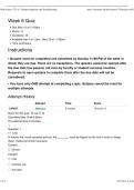 FTT 111 Week 6 Quiz &vert; Full Questions and Answers &vert; 2026 Update &vert; 100&percnt; Correct - Sonoran Desert School&period;