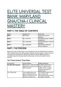 ELITE Maryland CNA-I &sol; GNA 2026&sol;2027 Clinical Mastery Test Bank &vert; 43&plus; Q&A with Rationales & COMAR Regulations