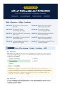 NAPLEX & USMLE Pharmacology Review&colon; 200 Q&A with Rationales &lpar;2026&rpar;