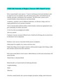 CNUR 304 University of Regina &vert;&vert; Answers 100&percnt; Rated Correct&period;