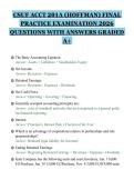 CSUF ACCT 201A &lpar;HOFFMAN&rpar; FINAL&NewLine;PRACTICE EXAMINATION 2026&NewLine;QUESTIONS WITH ANSWERS GRADED&NewLine;A&plus;&NewLine;