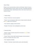 The Styles of Writing 