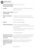 NUR200 EXAM 1 STUDY GUIDE 2026&sol;2027 ACCURATE QUESTIONS WITH CORRECT DETAILED SOLUTIONS &vert;&vert; 100&percnt; GUARANTEED PASS NEWEST VERSION HONDROS