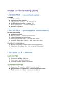 samenvatting shared decision making