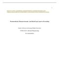 NURS 6521 WEEK 1 ASSIGNMENT&colon; PHARMACOKINETIC&comma; PHARMACODYNAMIC&comma; AND ETHICAL&sol;LEGAL ASPECTS OF PRESCRIBING &vert; 2026 UPDATE &vert; WITH COMPLETE SOLUTIONS&period;