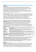  Samenvatting cursus eHealth in Preventie en Zorg &lpar;GM0112-252644M&rpar; Open Universiteit