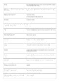 Business Management Exam Guide&colon; Complete Study Guide&comma; Revision Notes & Practice Questions PDF