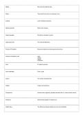 Business Studies &ndash; IGCSE Exam Study Guide&colon; Complete Revision Notes & Practice Questions PDF