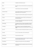 Business Studies Exam 2&colon; Complete Study Guide&comma; Revision Notes & Practice Questions PDF