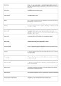 Edexcel A Level Business &ndash; Theme 1 Exam&colon; Marketing and People Study Guide&comma; Revision Notes & Practice Questions PDF