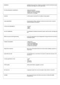 Managing in a Global Business Environment &ndash; D080 Exam&colon; Complete Study Guide&comma; Review Notes & Practice Questions PDF