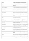 MUN Business 1000 &ndash; Mid Term 1&colon; Complete Study Guide&comma; Revision Notes & Practice Questions PDF