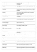 NASCLA Business Law and Management Exam SC&colon; Complete Study Guide&comma; Review Notes & Practice Questions PDF