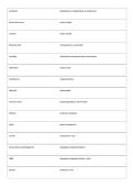 UNIT 4 Business Advantage Exam&colon; Complete Study Guide&comma; Revision Notes & Practice Questions PDF