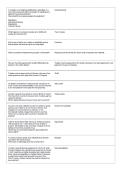 WGU D080 Managing in a Global Business Environment Exam&colon; Complete Study Guide&comma; Review Notes & Practice Questions PDF