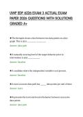 UWF EDF 6226 EXAM 3 ACTUAL EXAM&NewLine;PAPER 2026 QUESTIONS WITH SOLUTIONS&NewLine;GRADED A&plus;