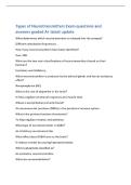 Types of Neurotransmitters Exam questions and&NewLine;answers graded A&plus; latest update&NewLine;What determines which neurotransmitter is released into the synapse&quest;&NewLine;Different stimulation frequencies&period;&NewLine;How many neurotransmitters have been identified&quest;&NewLine;Over 100&period;&NewLine;What are