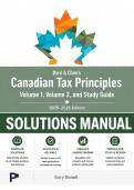 Solutions Manual for Byrd & Chen's Canadian Tax Principles&comma; Volumes 1 & 2 &lpar;Donell&comma; 2025&rpar; &vert; All Chapters 1&ndash;21 Covered