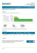 Prioritization of Care&reg; v&period;2 Specialty Series&colon; Adult Medical Care - Complete latest Summer 2026-  Score 91&percnt;&vert; Capella University&NewLine;NURS-FPX 4065&period;