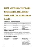 2026&sol;2027 ELITE TEST BANK&colon; Newfoundland and Labrador Social Work Law & Ethics Exam &lpar;v11&period;0&rpar; &vert; 39&plus;&lpar; Q&A with Mentor Analyses