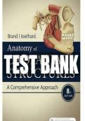 Anatomy of Orofacial Structures 8th Edition Brand Test Bank