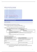 samenvatting&colon; politicologie