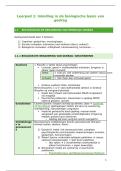 Leerpad 1&colon; Biologische Basis Gedrag &vert; Biologische Psychologie &vert; Arteveldehogeschool &vert; 2025&sol;26