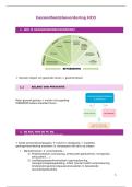 Gezondheidsbevordering &vert; Hoorcollege &vert; Arteveldehogeschool &vert; 2025&sol;26