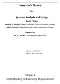 Solution Manual for Systems Analysis and Design 10th Edition by Kendall & Kenneth 2025&sol; 2026 &vert; 100&percnt; Verified with Correct Questions and Answers