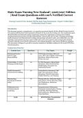 State Exam Nursing New Zealand &ndash; Nursing Council of New Zealand &lpar;NCNZ&rpar; State Final Examination &ndash; 2026&sol;2027 Edition &ndash; Verified Questions and Answers