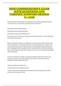 HESI Comprehensive Exam &ndash; Complete Practice Questions&comma; Study Guide&comma; and Nursing Exam Preparation