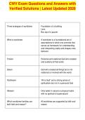 CWV Exam Questions and Answers with&NewLine;Verified Solutions &vert; Latest Updated 2026
