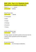 MAE 1351 Test 1 &lpar;1&period;2 Module&rpar; Exam Questions & Answers &lpar;Grade A&plus;&rpar;&period;docx&NewLine;&NewLine;