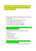 NCCCO Rigger Level II Certification Exam Questions And&NewLine;Correct Answers &lpar;Verified&rpar; Latest Update 2026&sol;2027 &vert;&NewLine;Graded A&plus; &vert; 100&percnt; Pass&period;