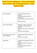 CySA Threat Intelligence 1&period;4 Exam Questions&NewLine;and Answers with Verified Solutions &vert; Latest&NewLine;Updated 2026