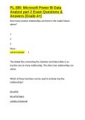 PL-300 Microsoft Power BI Data Analyst part 2 Exam Questions & Answers &lpar;Grade A&plus;&rpar;&period;docx&NewLine;&NewLine;
