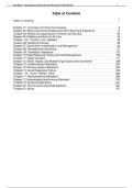 Updated&sol;Latest Introduction to Critical Care Nursing 8th Edition Mary Lou Sole Deborah G&period; Klein Barbara Moseley Test Bank Complete All Chapters Comprehensive Critical Care Nursing Questions Answers Rationales Clinical Case Studies NCLEX Review Study Guide