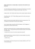 Chapter 12 Employment Law I&colon; Employee Rights &ndash; Study Guide&comma; Practice Questions & Legal Review 2026