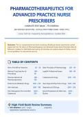 PHARMACOTHERAPEUTICS FOR ADVANCED PRACTICE NURSE PRESCRIBERS EXAM 2026&sol;2027 &ndash; ULTIMATE TEST BANK WITH NGN-STYLE QUESTIONS