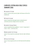 LYMPHATIC SYSTEM HIGH-YIELD TOPICS&NewLine;SUMMARY 2026&NewLine;